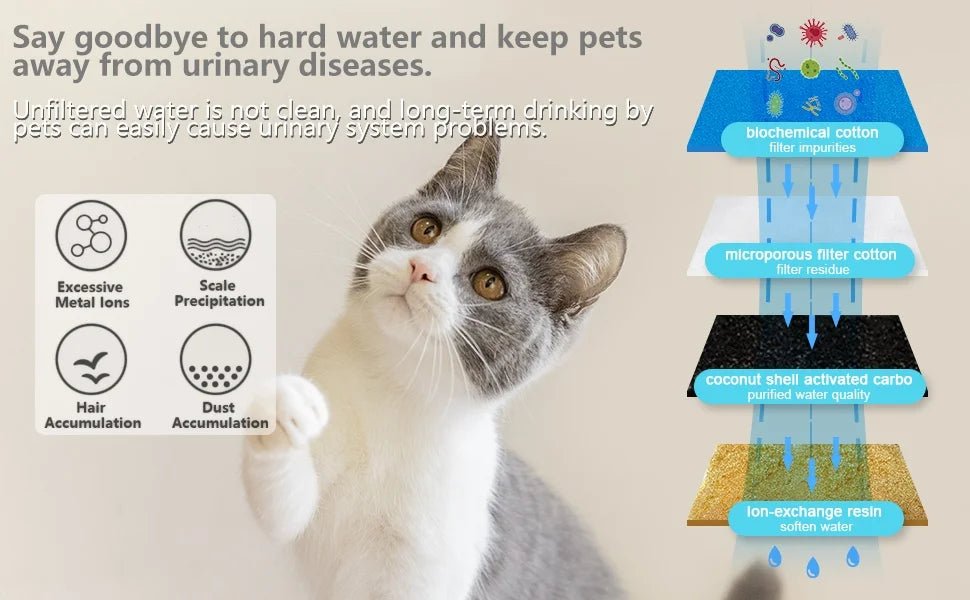3.5L large capacity pet water dispenser automatic stainless steel cat water fountain