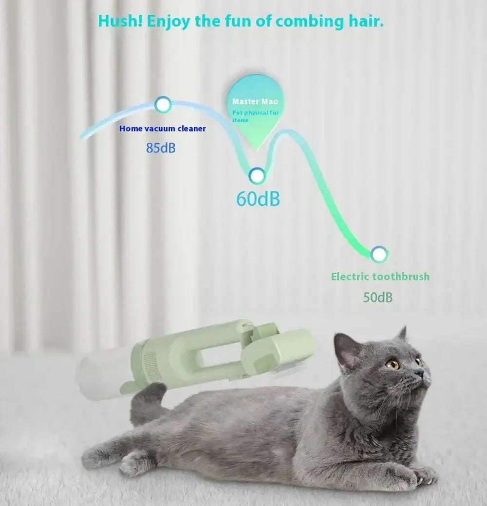 Pet Grooming Vac Kit - Cat Hair Vacuum Attachment for Easy Grooming