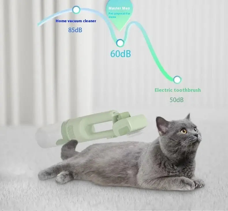 Pet Grooming Vac Kit - Cat Hair Vacuum Attachment for Easy Grooming