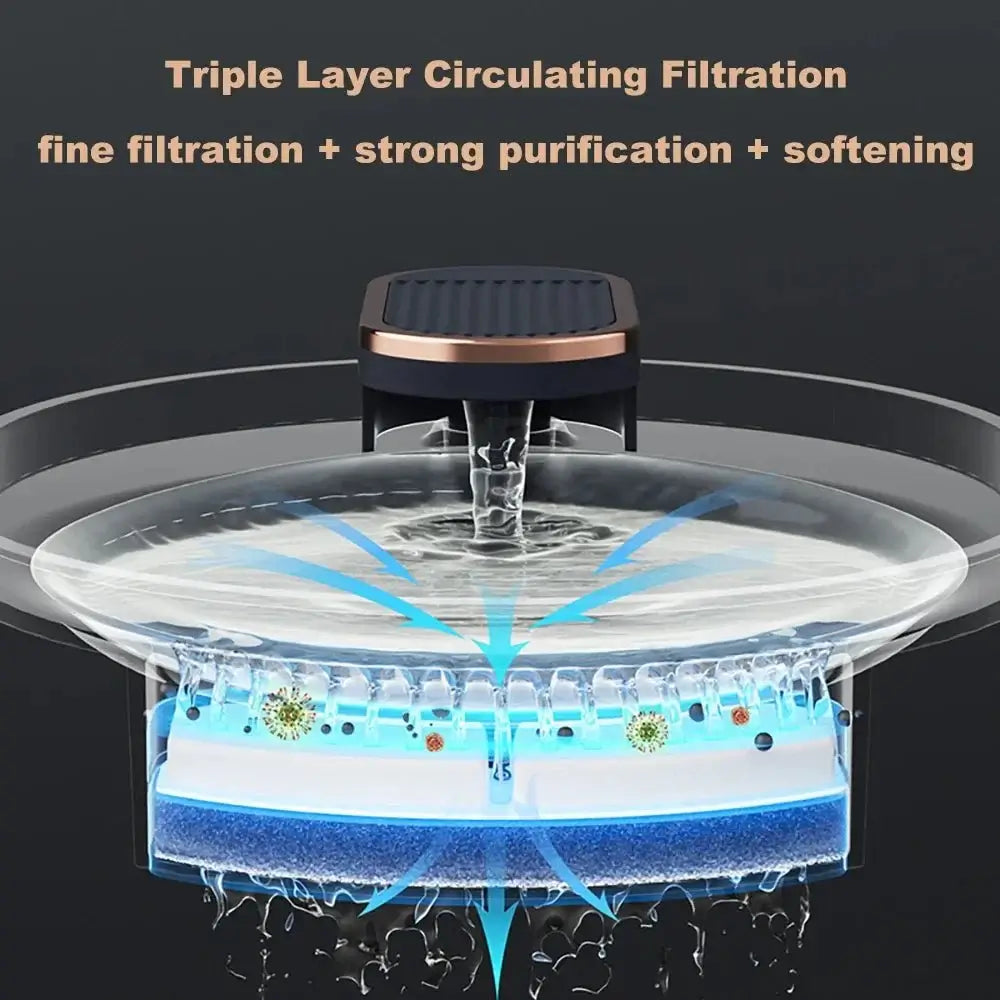 Cat water fountain automatic 3L Dispenser with LED