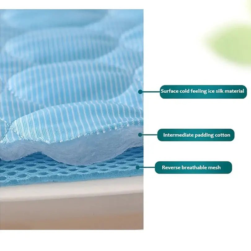 Pet Ice Pad - Cooling Mat for Dogs