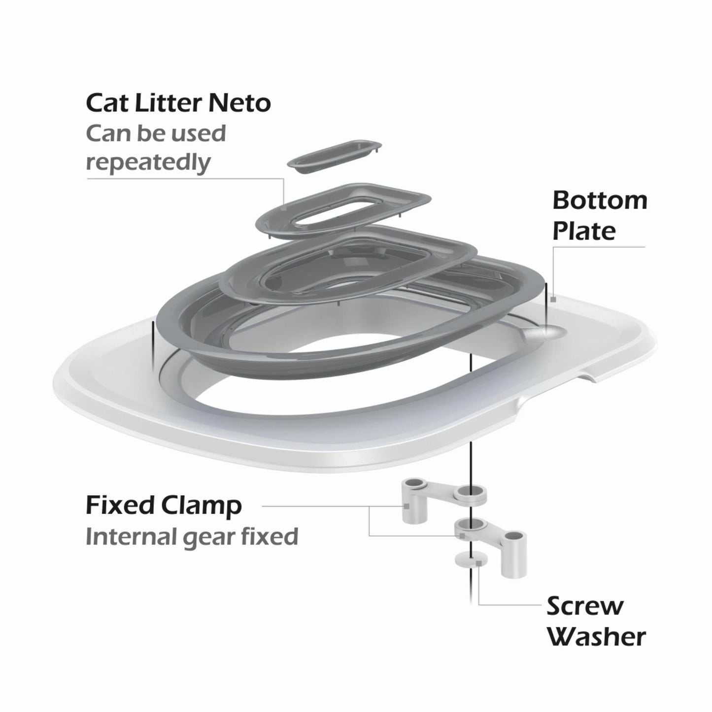 Removable Sand Tray Pet Toilet Trainer for Cats and Dogs