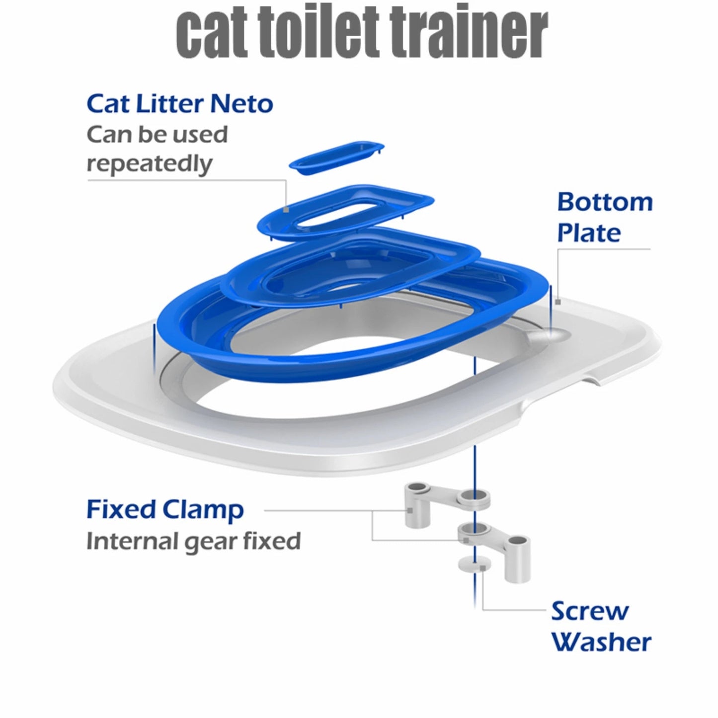Removable Sand Tray Pet Toilet Trainer for Cats and Dogs