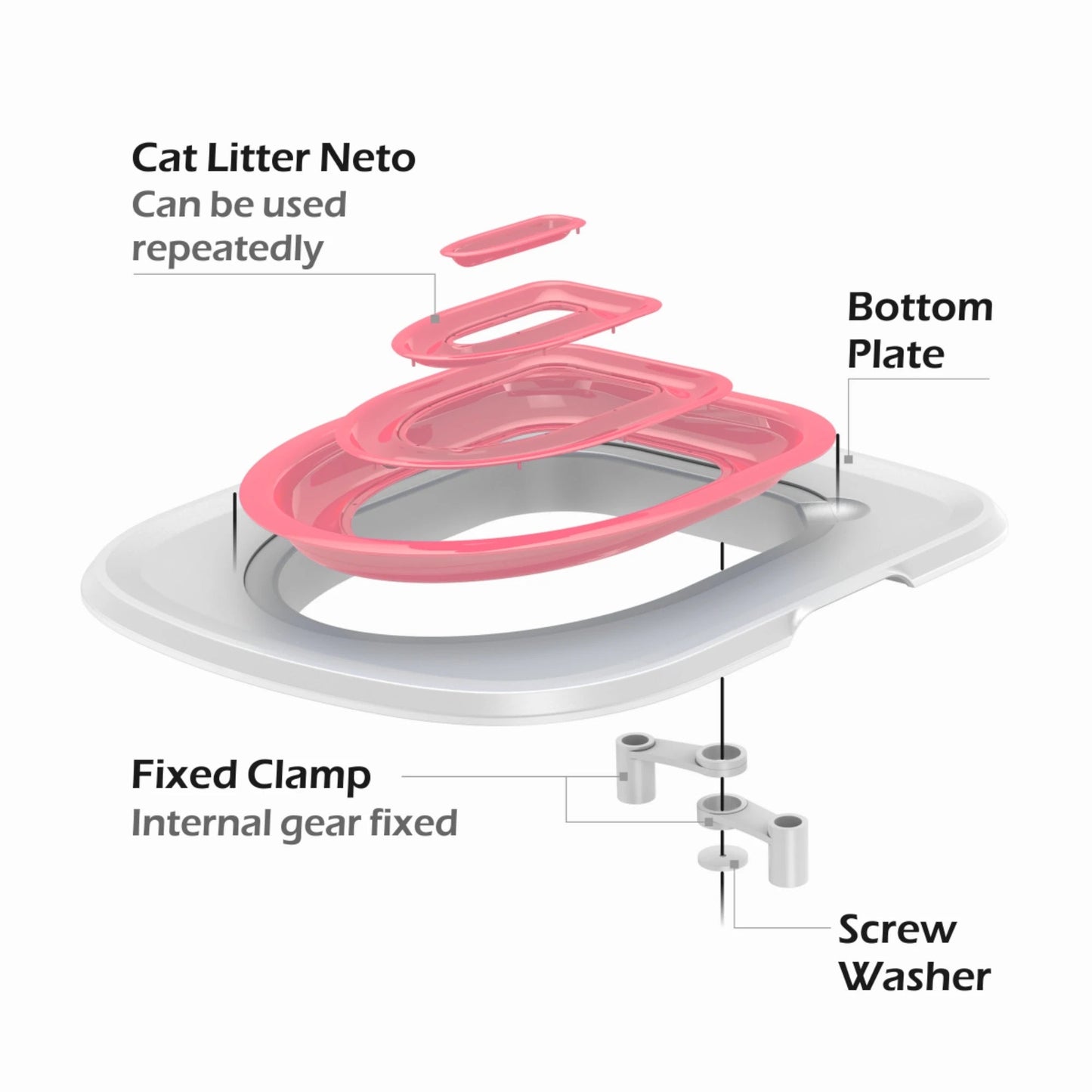 Removable Sand Tray Pet Toilet Trainer for Cats and Dogs