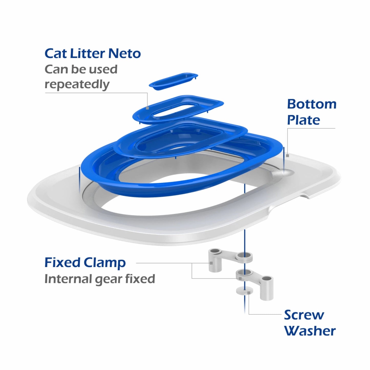 Removable Sand Tray Pet Toilet Trainer for Cats and Dogs