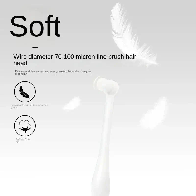 pet toothbrush for bad breath Remove Tartar