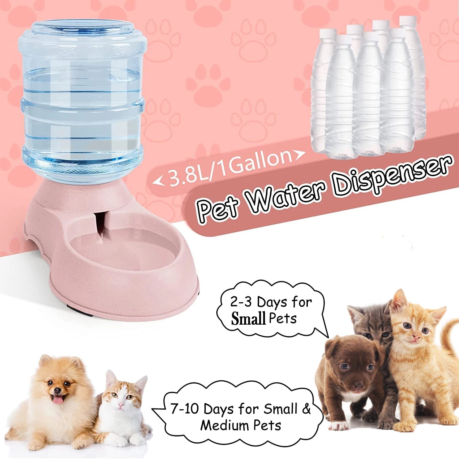 Automatic Pet Water & Food Dispenser – Large Capacity Dog & Cat Feeder Bowl