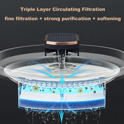 Cat water fountain automatic 3L Dispenser with LED
