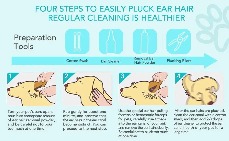 Dog Ear Care Powder: Pet Ear Cleaner for Gentle Ear Cleaning