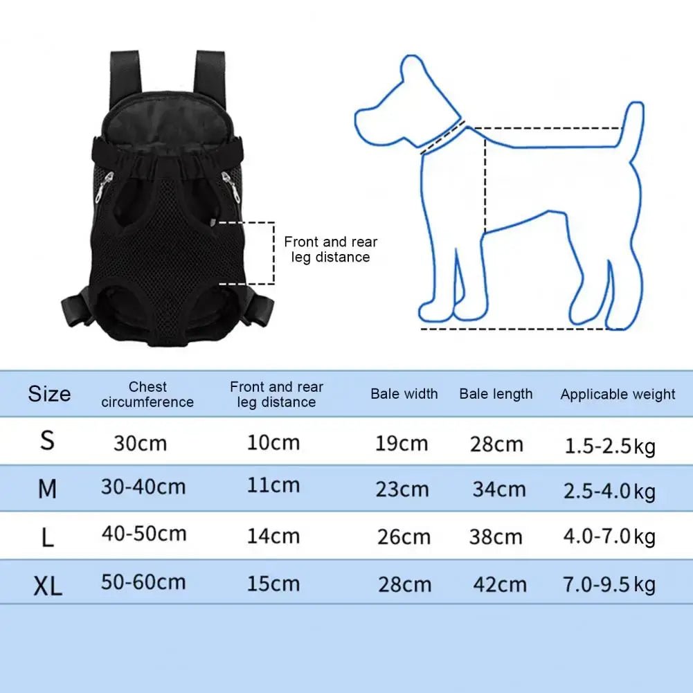 Pet carrier backpack for small dogs
