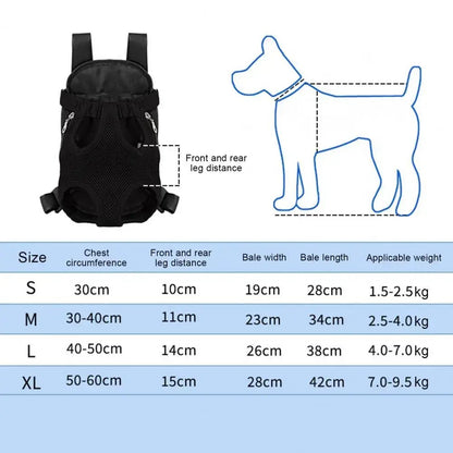 Pet carrier backpack for small dogs