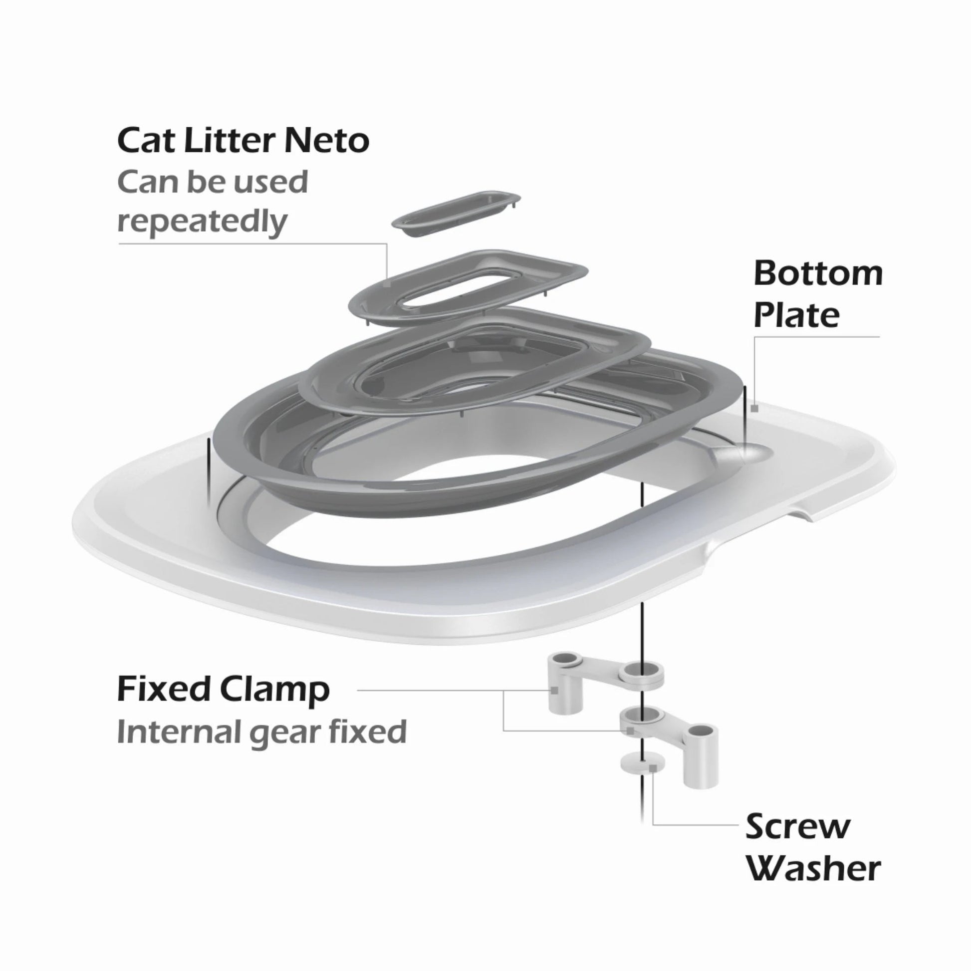 Removable Sand Tray Pet Toilet Trainer for Cats and Dogs