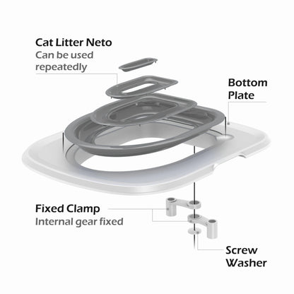 Removable Sand Tray Pet Toilet Trainer for Cats and Dogs